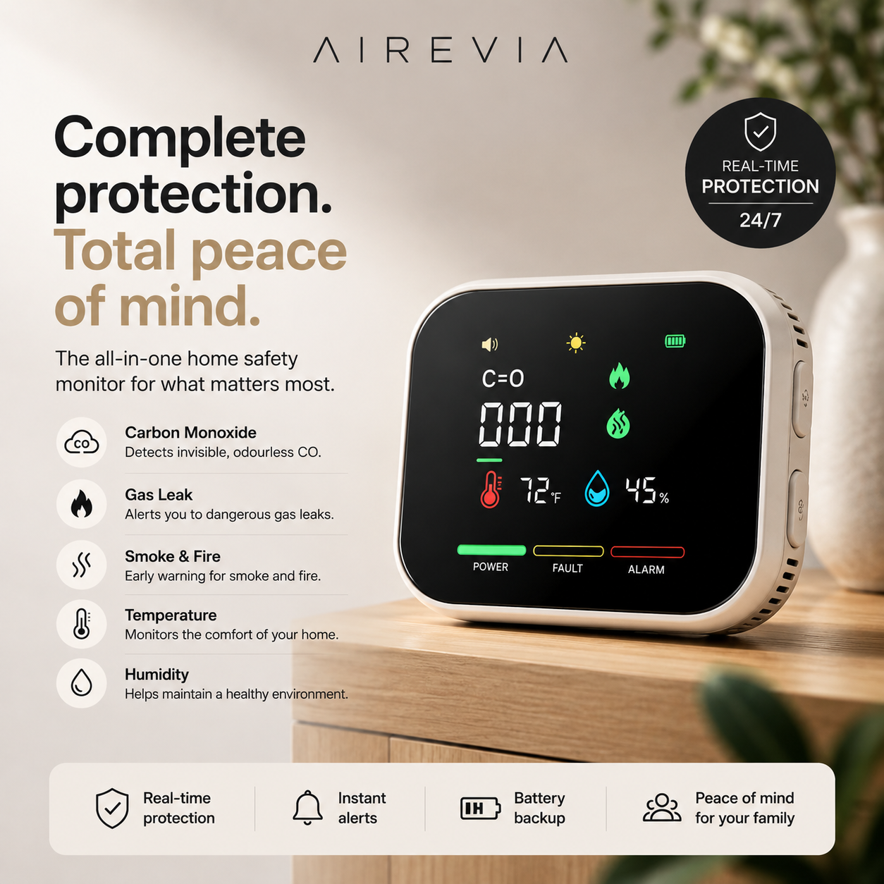 Airevia One